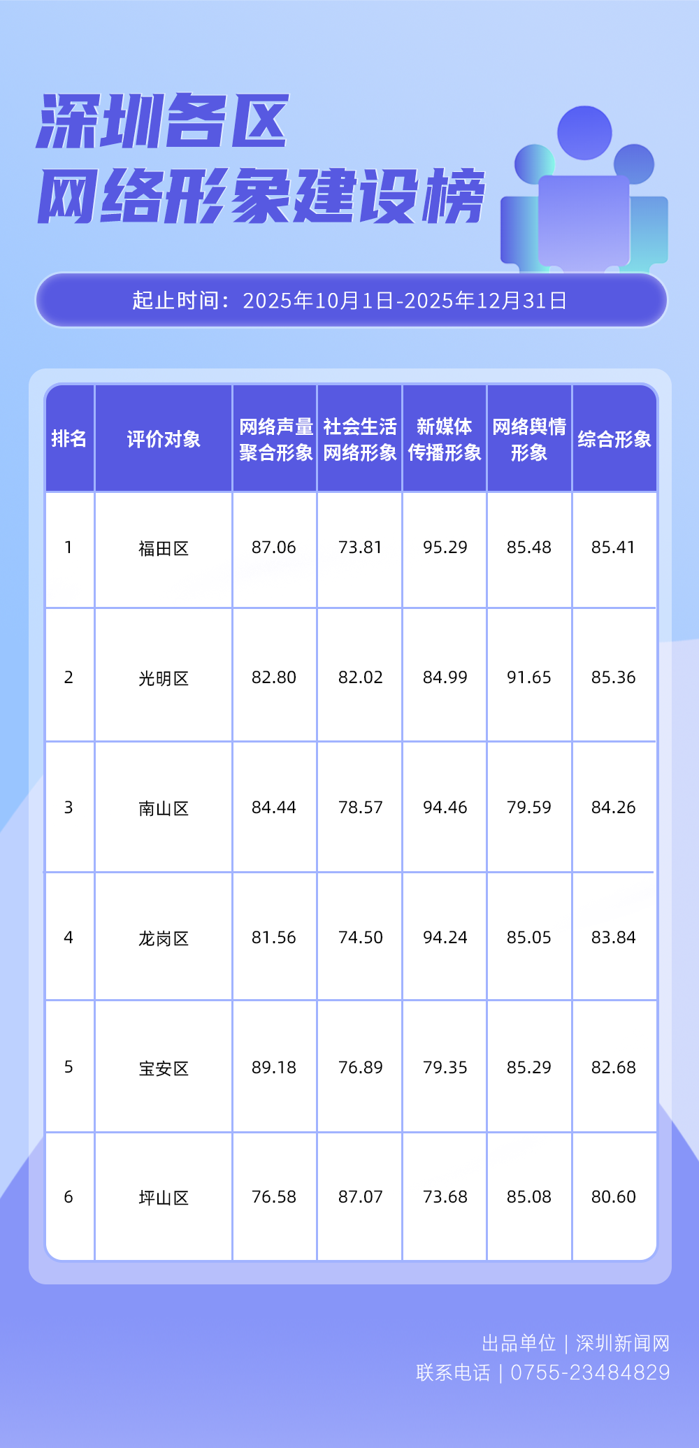 d7342c7d9616f3b3aa92d25ea0e2c93c.png d7342c7d9616f3b3aa92d25ea0e2c93c.png